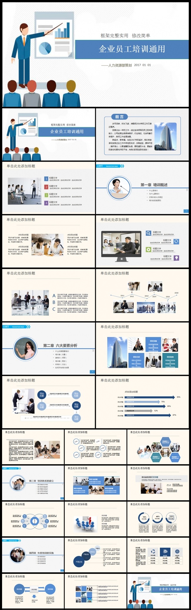 框架完整通用大气员工培训PPT模板
