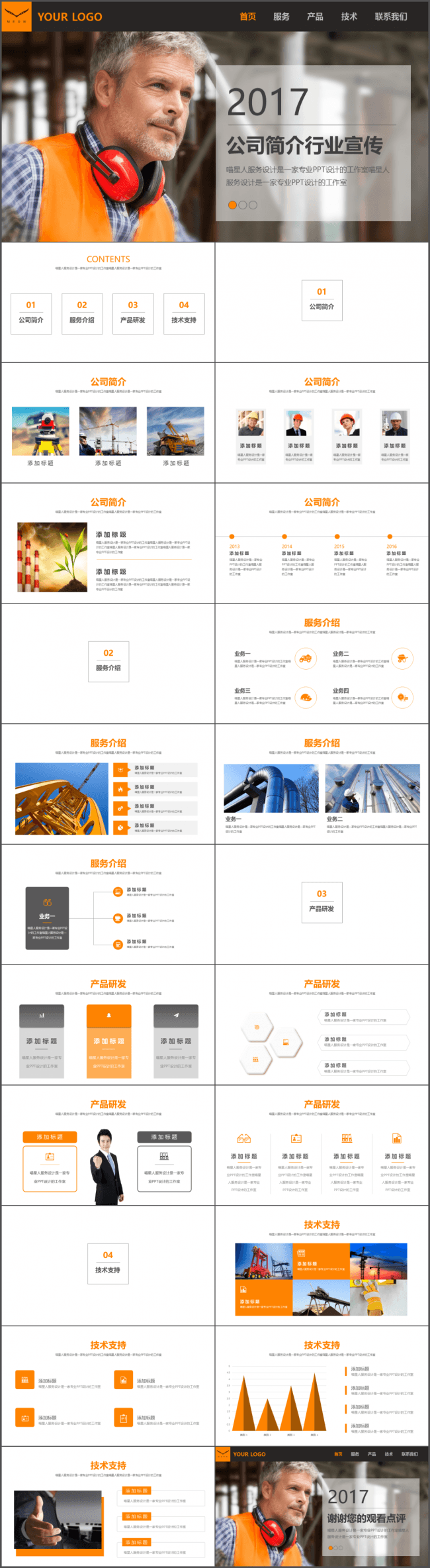 【建筑施工】建筑施工房地产物业行业公司宣传培训定岗实习模板