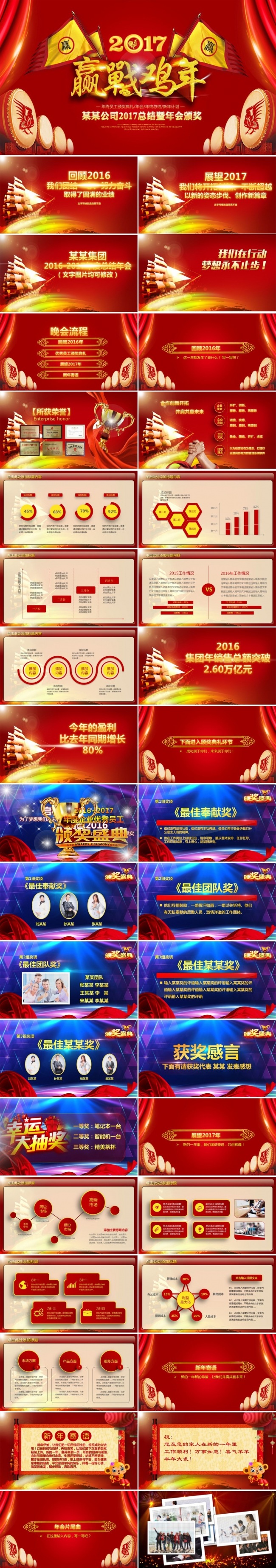 赢战鸡年2017誓师大会颁奖典礼ppt