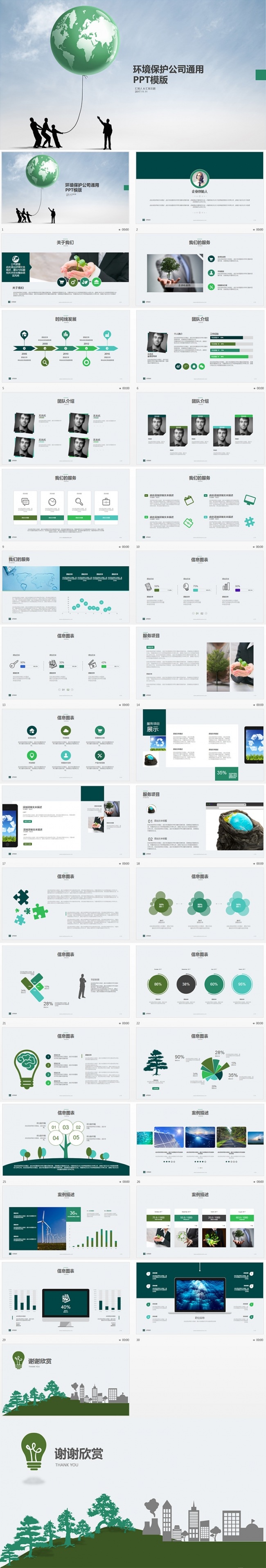 环保公司企业介绍简介PPT模板