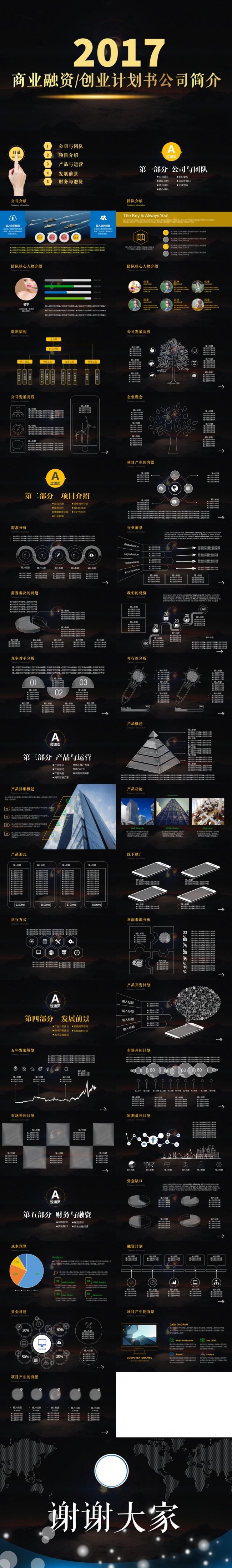 黑金风格商业融资计划书商业计划商业路演PPT模板