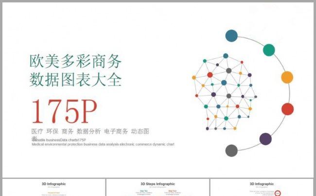 医疗、环保、商务、数据分析、电子商务、动态图表PPT模板缩略图