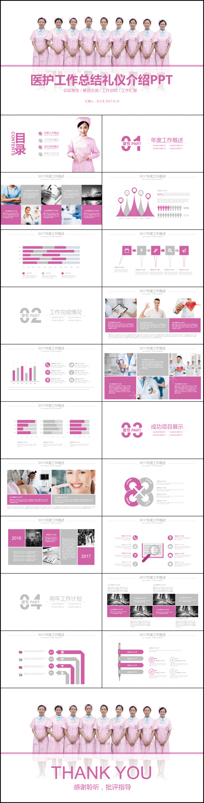 医护工作总结礼仪介绍PPT