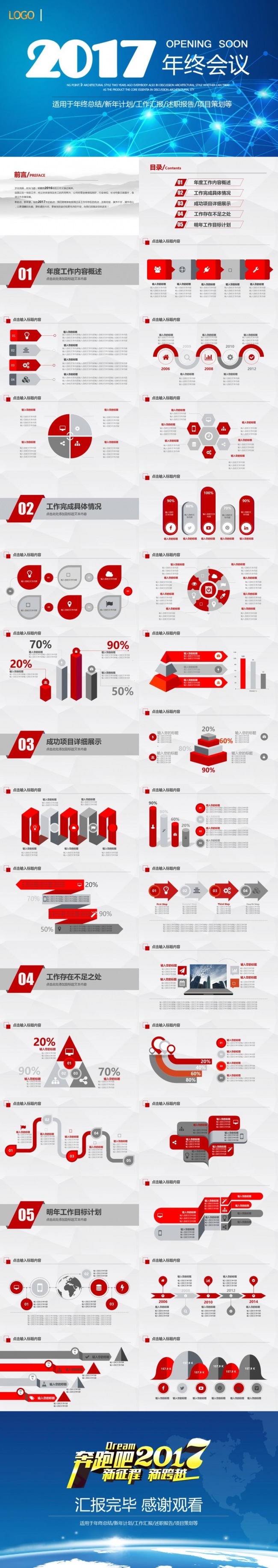 【精品新品】2017工作汇报述职报告工作报告年度总结PPT