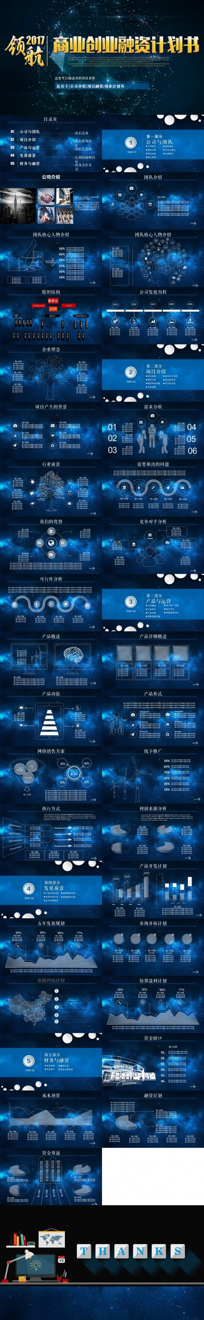 2018狗年大气商业融资策划书暨创业计划项目商业融资计划书