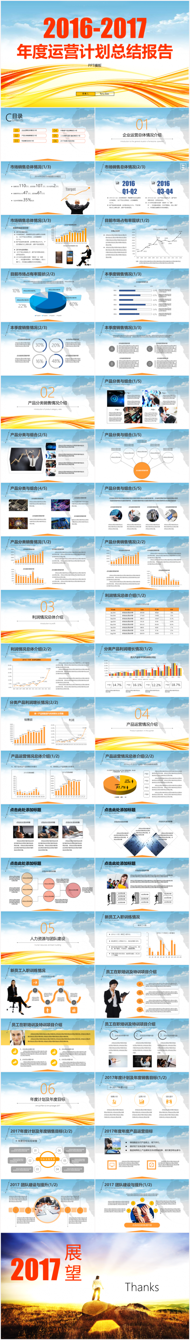 2016-2017年度运营工作总结报告PPT模板