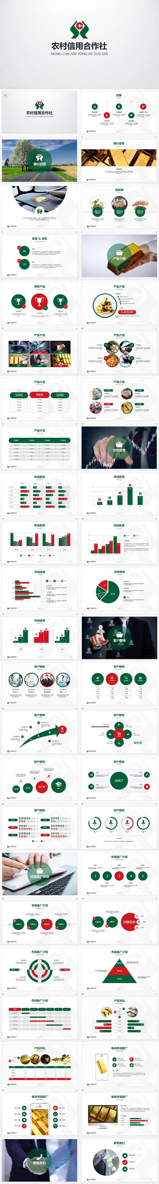 【狂人作品】农村信用社ppt