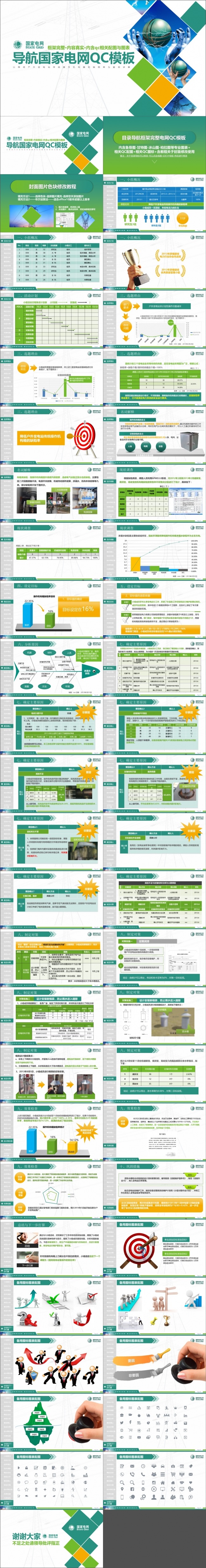 目录导航国家电网QC动态PPT模板