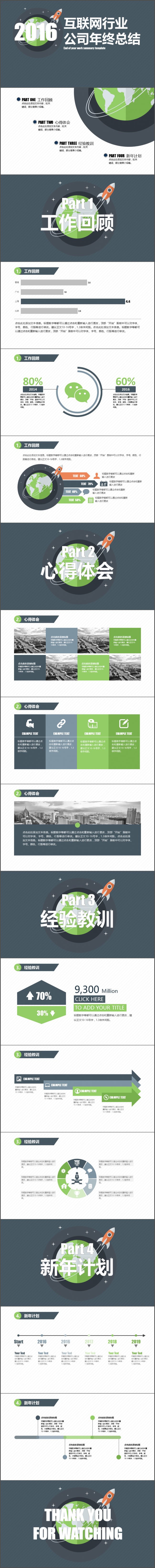 白绿色彩搭配仿卡通风格年终总结ppt模板