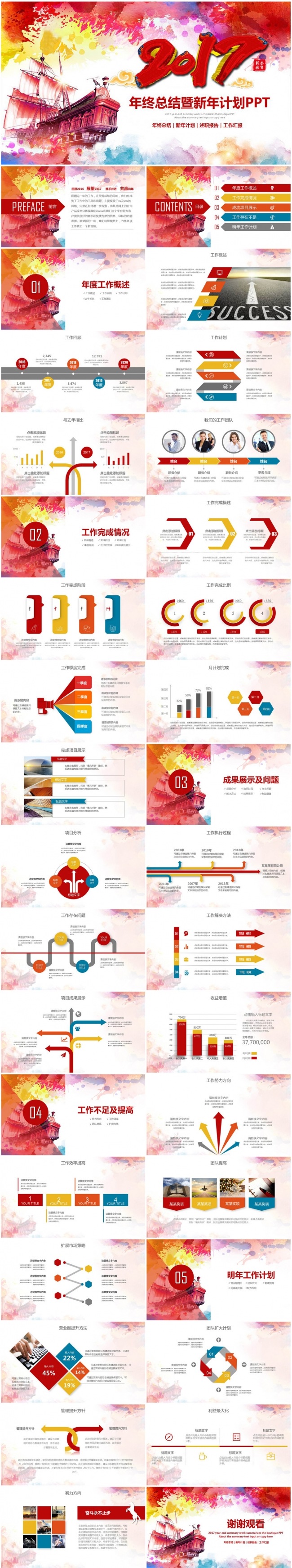 2017年鸡年扬帆起航启航年终工作总结新年计划述职年会PPT