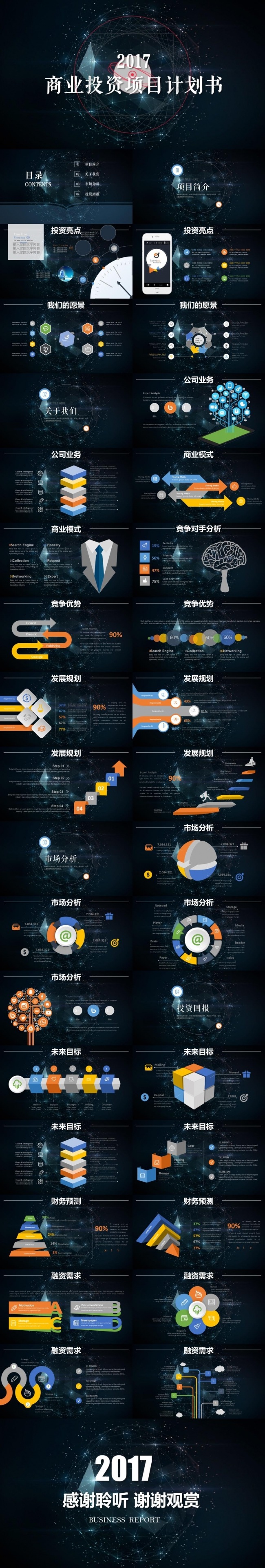 极简策划方案IOS框架完整创业融资计划书公司简介商业路演策划