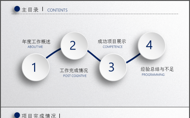 蓝白搭配动态整洁时尚工作总结PPT缩略图