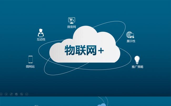 物联网+智慧工厂创业融资商业计划书PPT缩略图