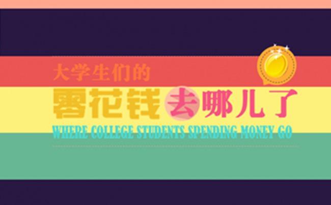 大学生零花钱去哪儿了主题PPT动画模板缩略图