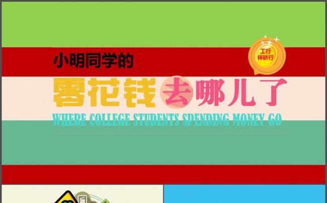 卡通版工商银行信用卡宣传动画PPT缩略图