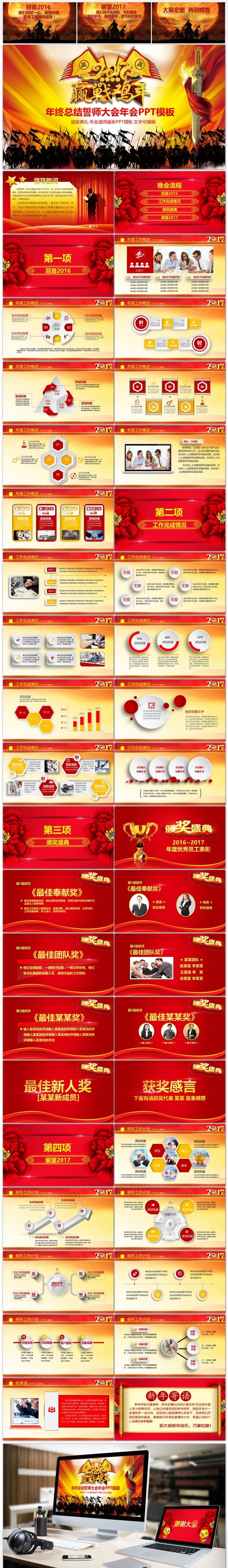 赢战鸡年2017年誓师大会年会颁奖PPT