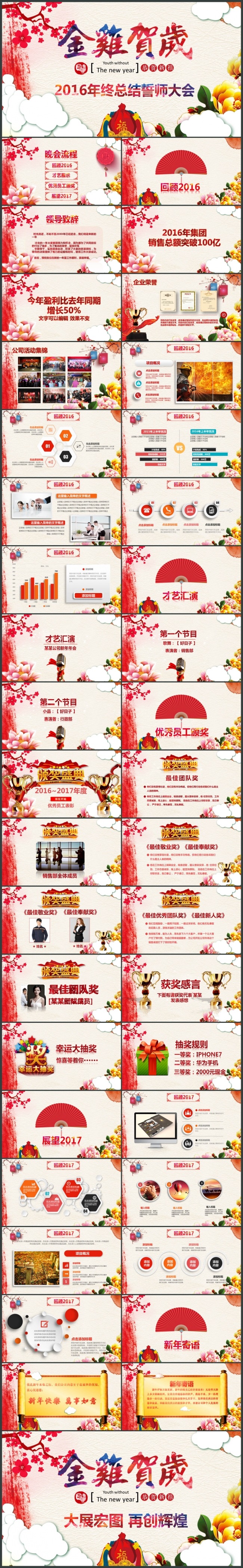 2017鸡年誓师大会文艺颁奖典礼PPT