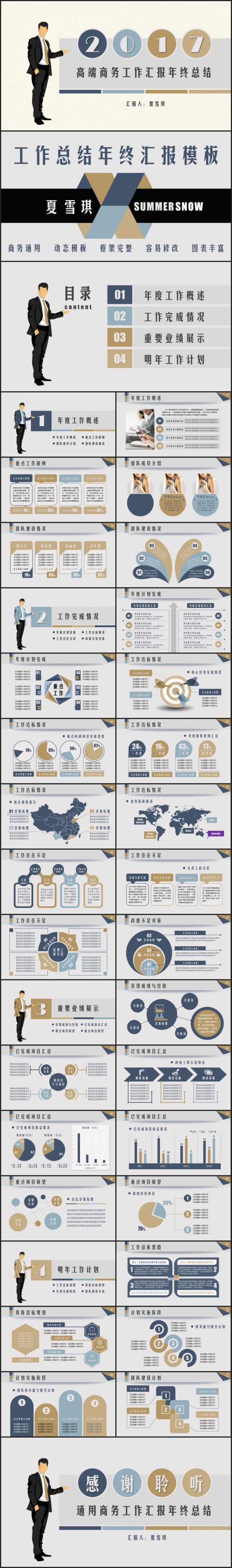 2017时尚工作汇报年终总结述职ppt模板