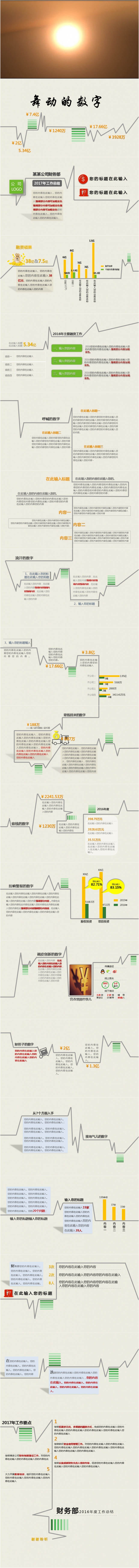 金融行业/财务部门工作总结汇报工作计划商业计划