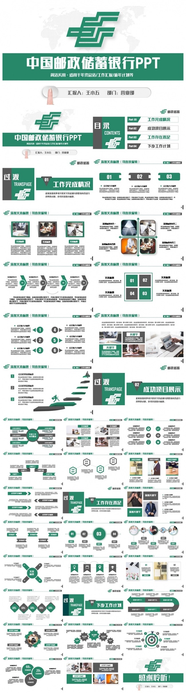 简洁中国邮政储蓄银行工作汇报PPT
