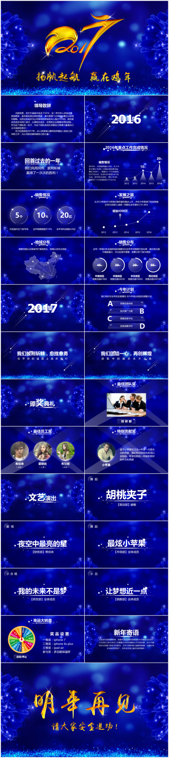 鸡年年度颁奖表彰大会企业年会PPT模板（宝石蓝）