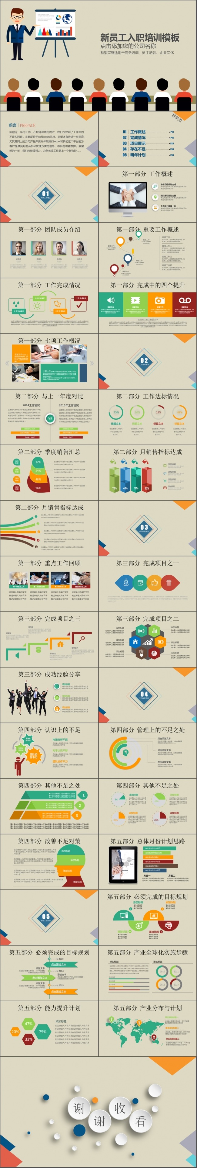 入职培训年终汇报PPT模板图片下载