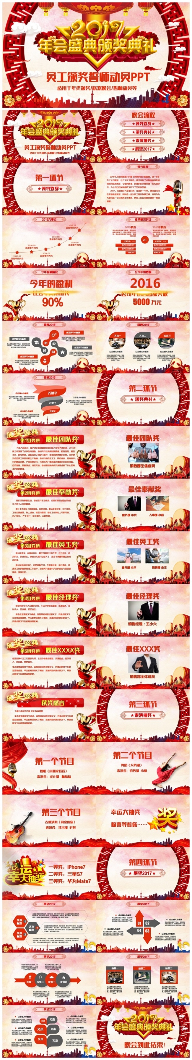 动感2017年会誓师大会员工颁奖典礼PPT