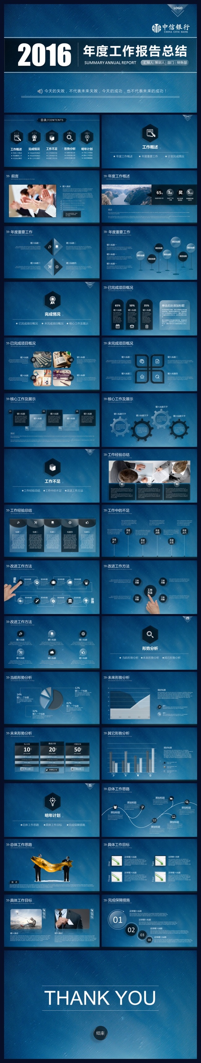 年终总结述职报告总结汇报计划总结科技互联网广告