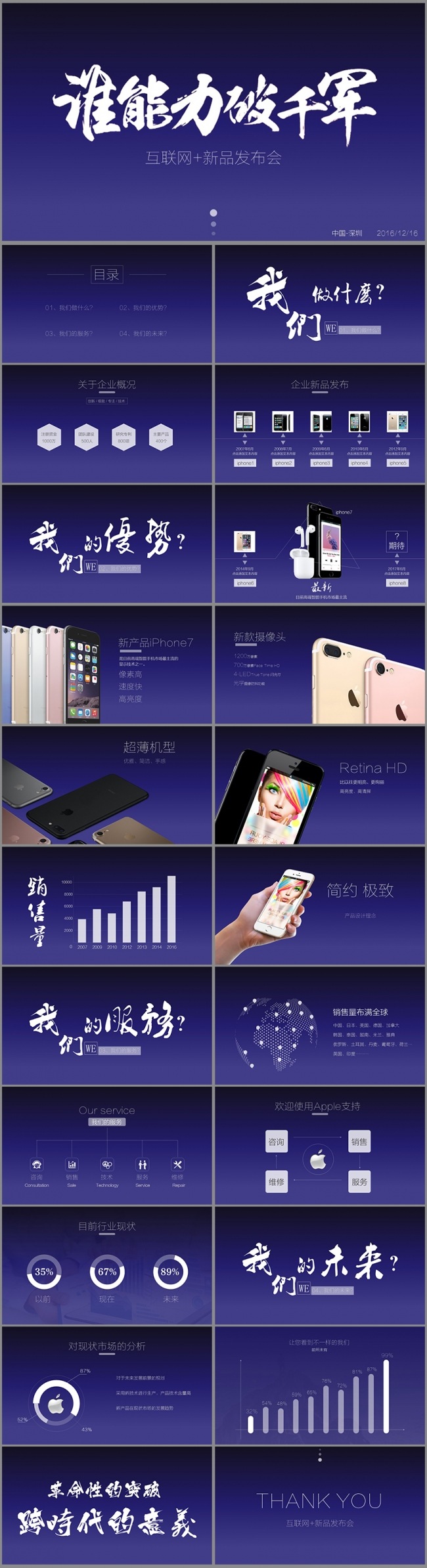 高端大气产品发布会PPT模板