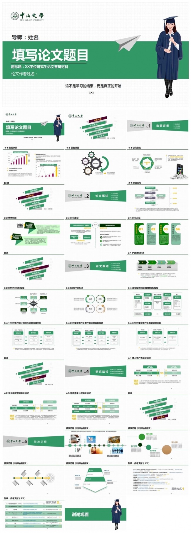 绿色毕业答辩学术论文汇报ppt模版