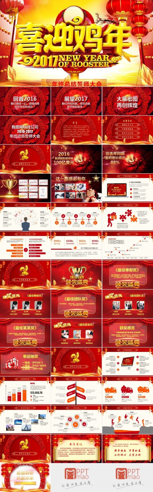 2017喜迎鸡年年终总结誓师大会  PPT模版