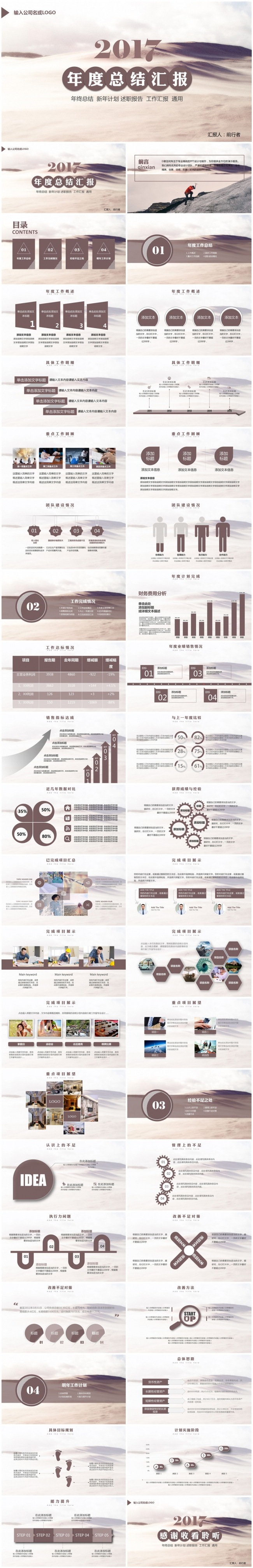 2017唯美简约大气年度工作总结年终汇报个人述职PPT模板