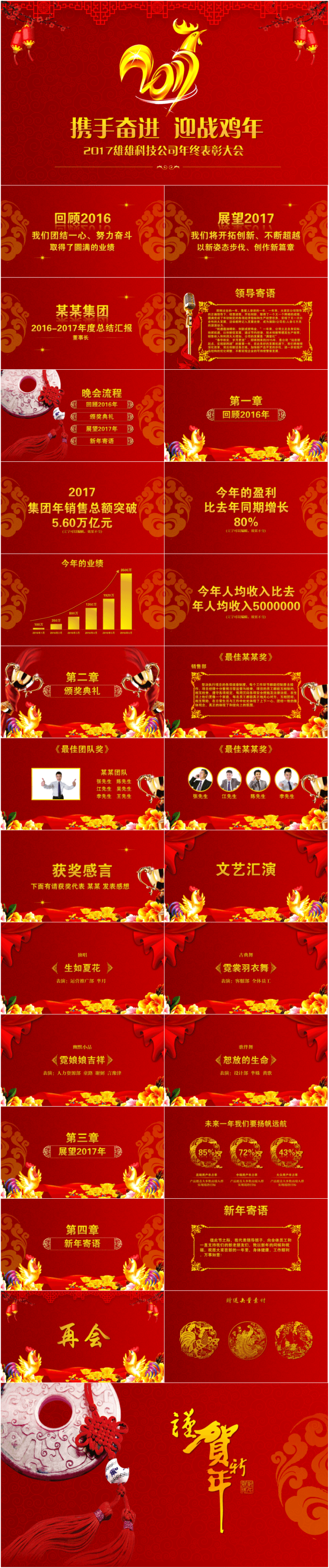 【雄雄出品】2017年年会盛典暨颁奖晚会PPT模板（金色）