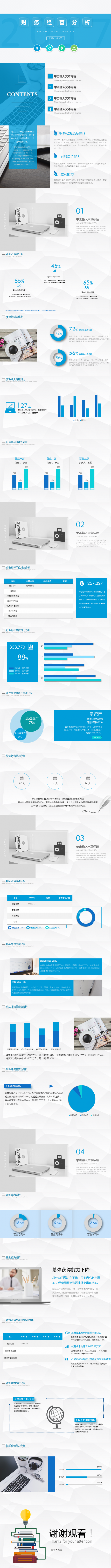 【财务篇1】财务经营分析模板