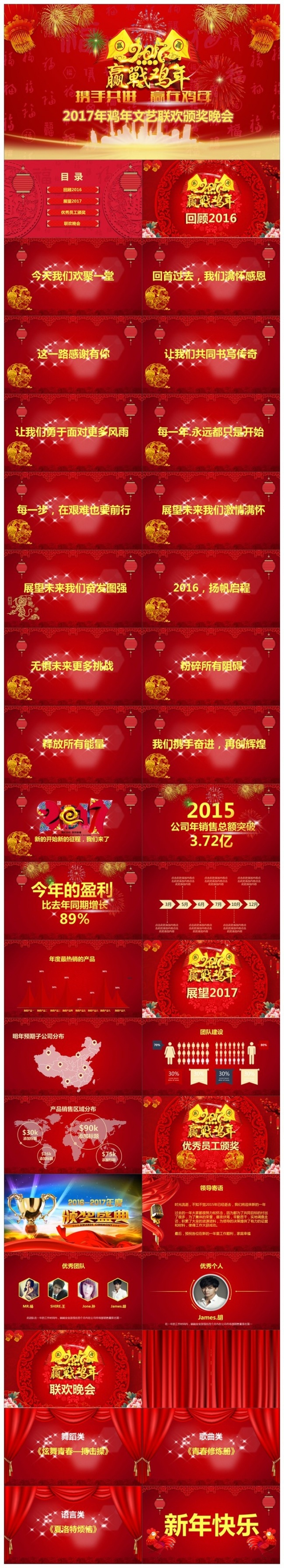 2017鸡年春节企业公司联欢晚会年会优秀员工颁奖典礼
