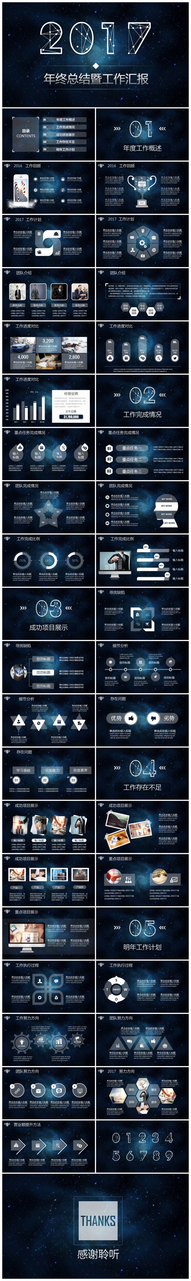 2017炫酷星空科技感年终总结汇报PPT