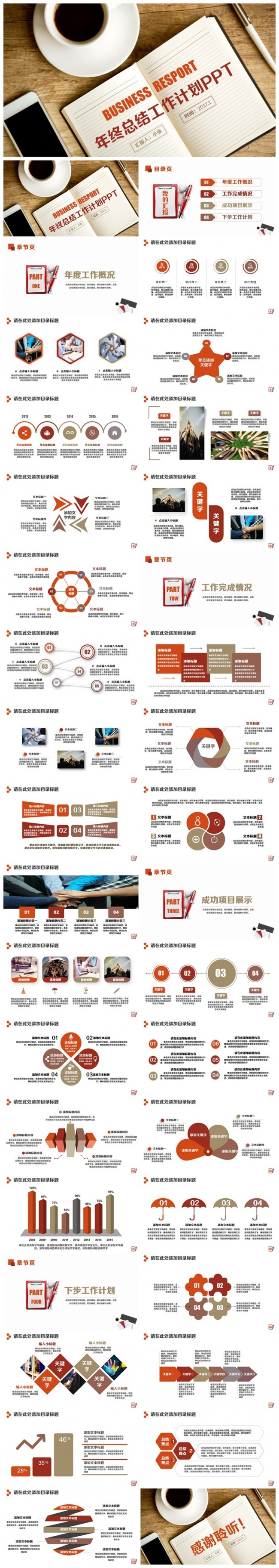 简洁商务范2017工作计划总结汇报述职报告计划PPT
