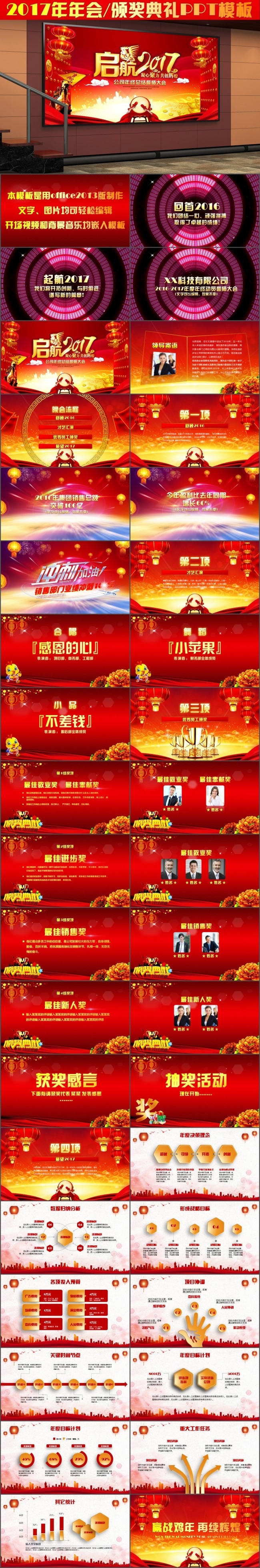 2017年鸡年年会颁奖典礼年终盛典誓师大会动态PPT模板