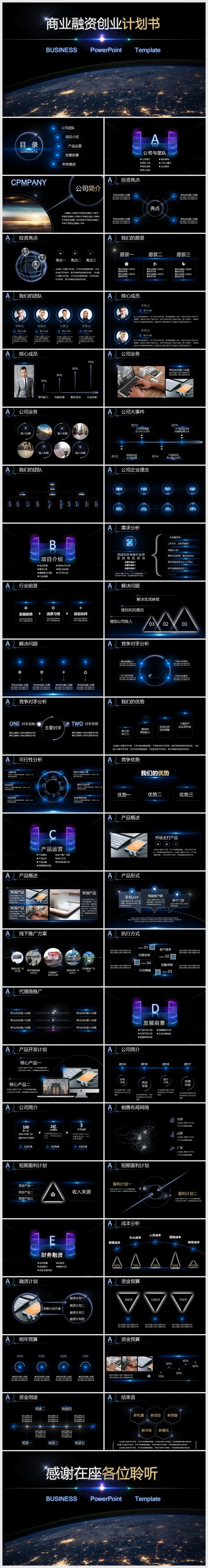星空科技IOS商业融资创业计划书PPT
