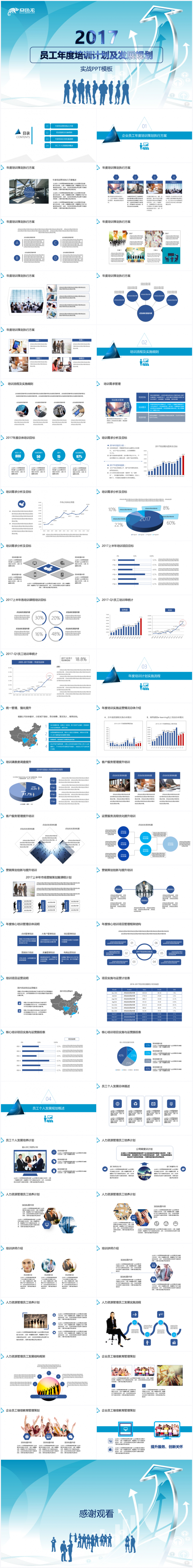 【鱼儿】简约大气2017企业员工年度培训计划及发展规划PPT