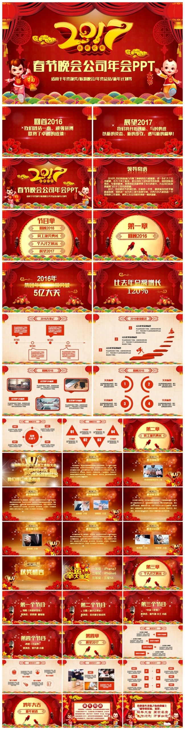 精美鸡年春节晚会公司年会员工颁奖典礼2017工作计划PPT