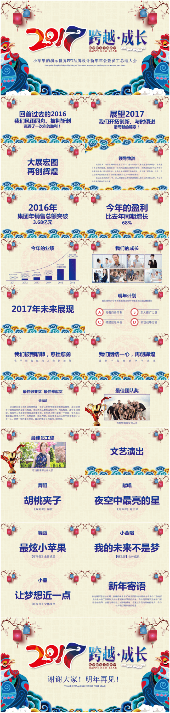 【小苹果出品】2017跨越成长企业年会PPT模板