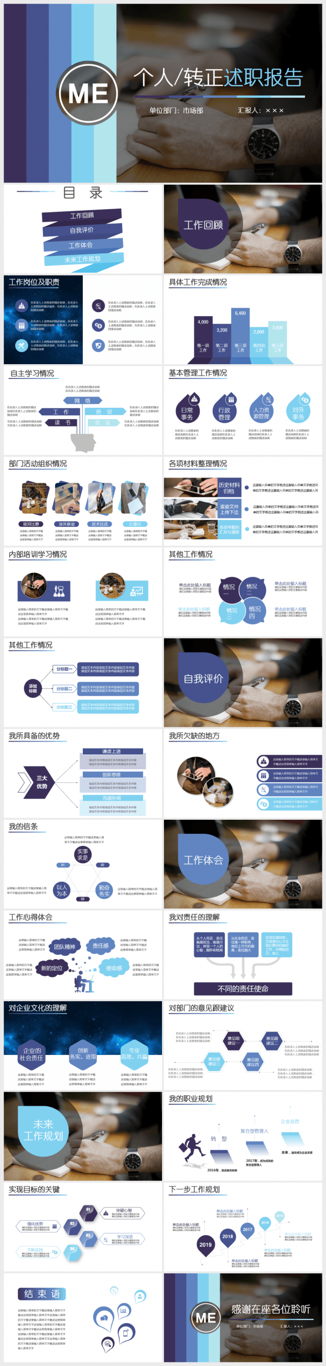 蓝色清新个人述职报告转正述职报告PPT