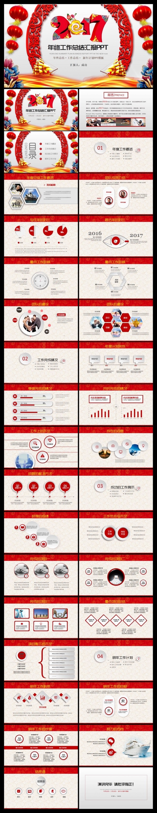 2017誓师大会年终总结PPT模板