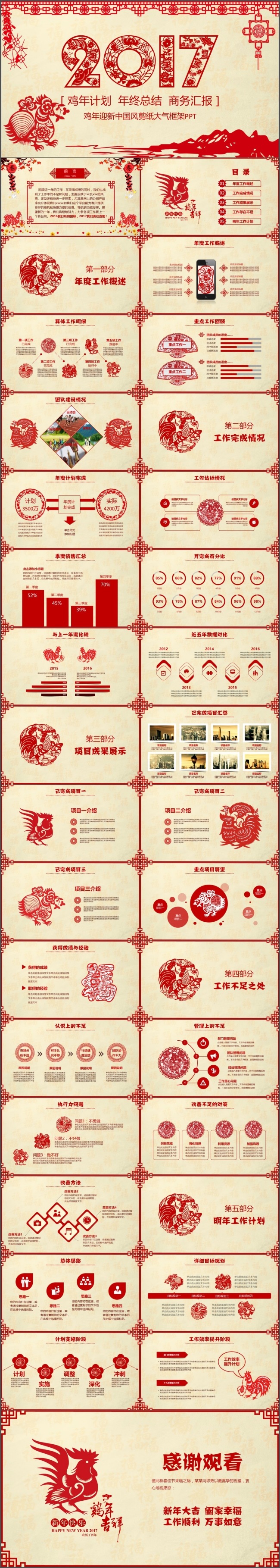 2017鸡年红色喜庆剪纸年终工作总结新年计划述职报告PPT