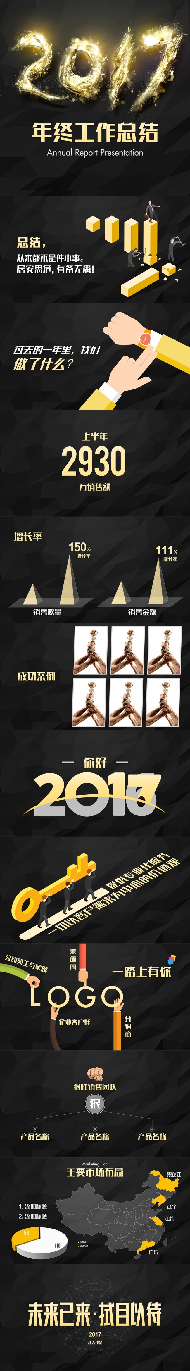 【狂人作品】2017工作总结汇报动态ppt模板