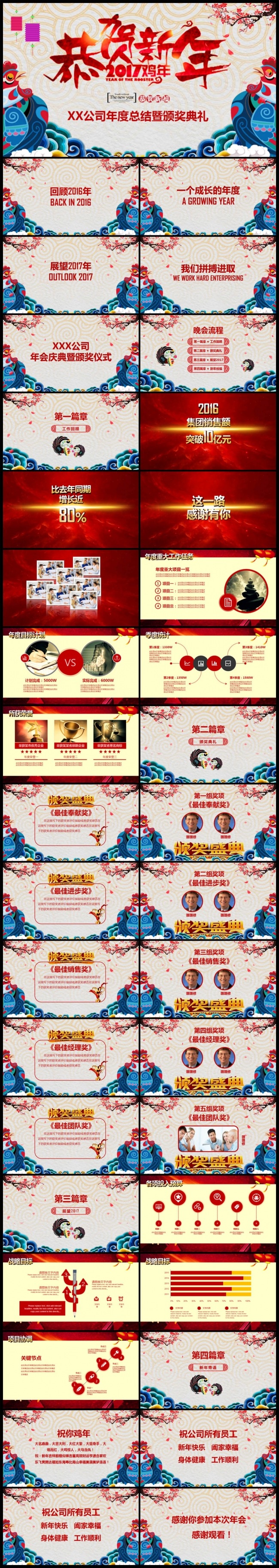 中国风企业鸡年年会暨颁奖典礼PPT模板