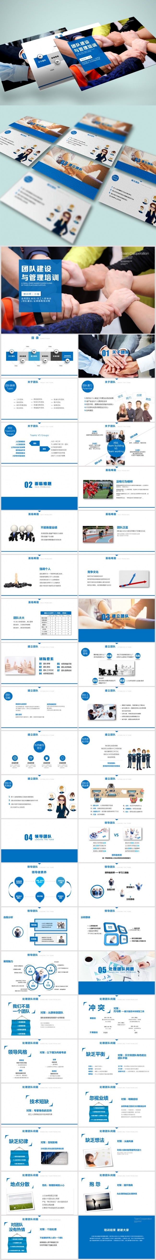 团队建设和管理培训课件团队合作PPT