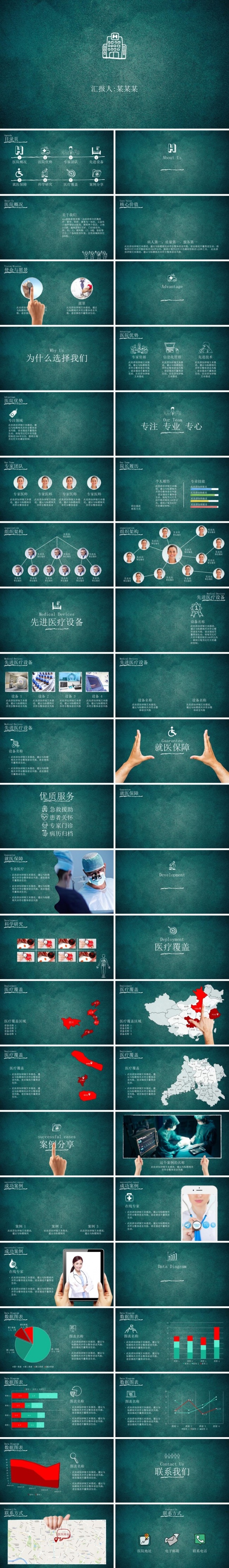 手绘医疗医院宣传介绍演讲工作总结医院合作洽谈ppt模板
