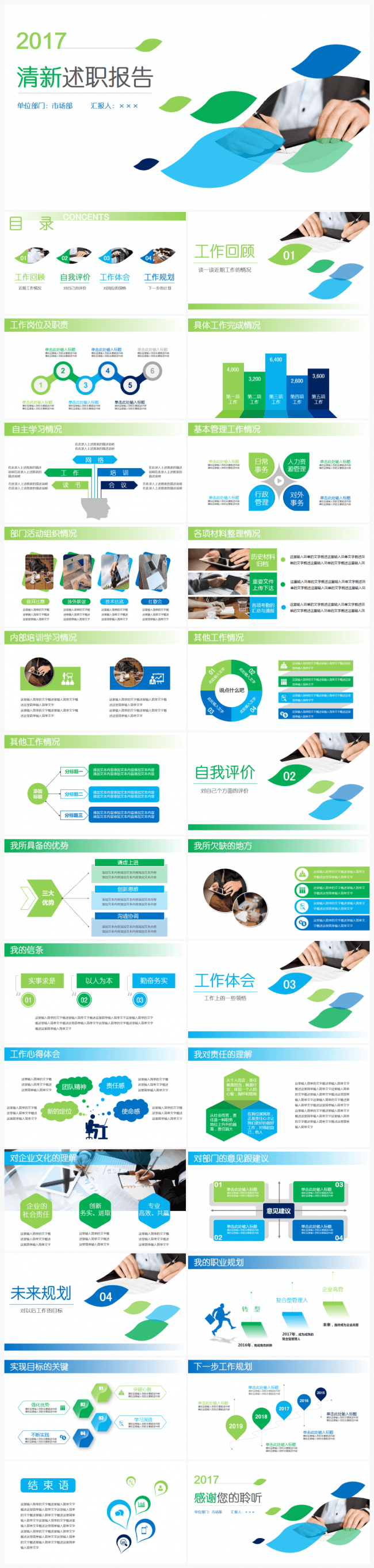 蓝绿清新简约个人工作转正述职报告PPT